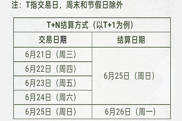 快钱刷POS机：2023年端午节资金结算通知.jpg